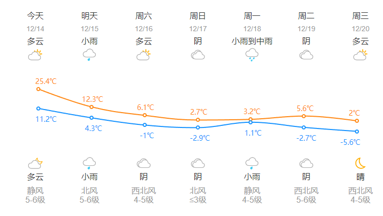 浙江发布紧急通知：合理安排周末外出……-1.png
