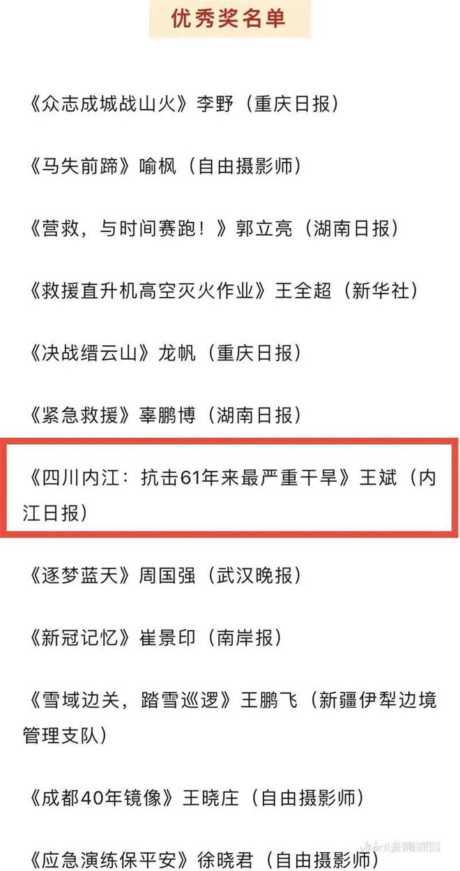 金镜头！内江日报记者喜获中国新闻摄影界“奥斯卡”大奖-1.jpg