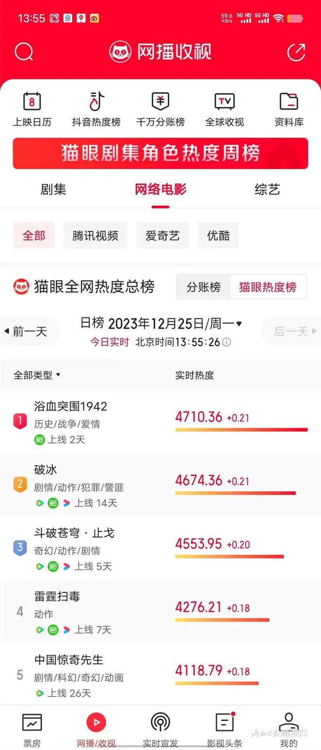 “看哭了”！这位内江籍导演拍的抗战片上线就火-2.jpg