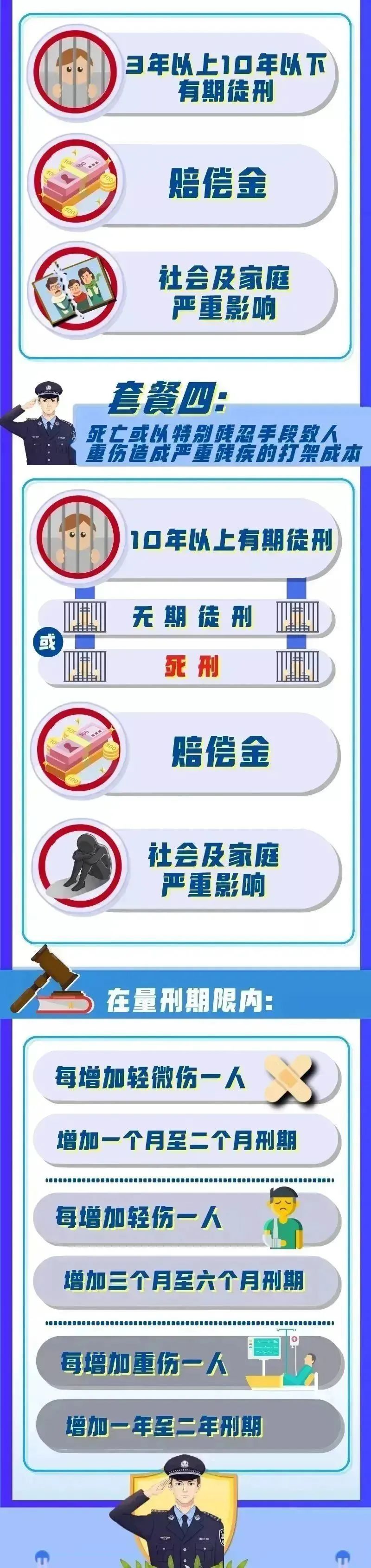 资中打架成本高，你敢“心动”吗？-4.jpg