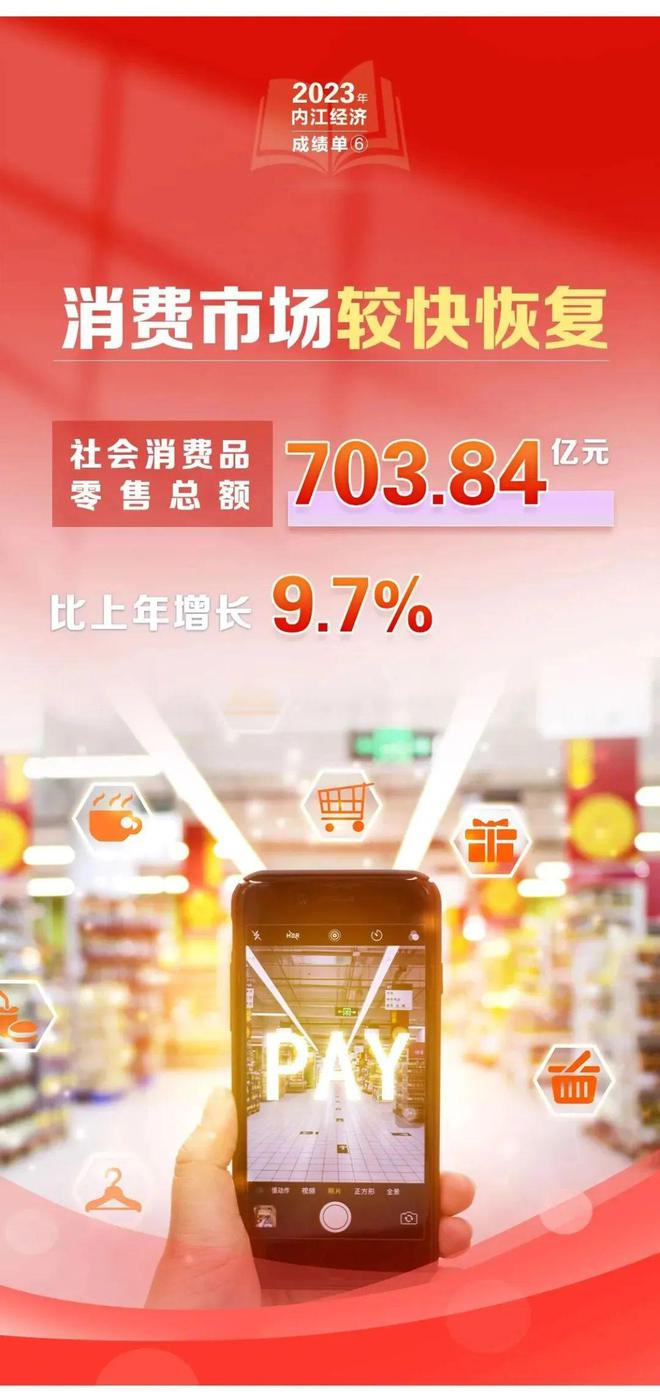 400万市民都在关注！内江2023“成绩单”公布-6.jpg