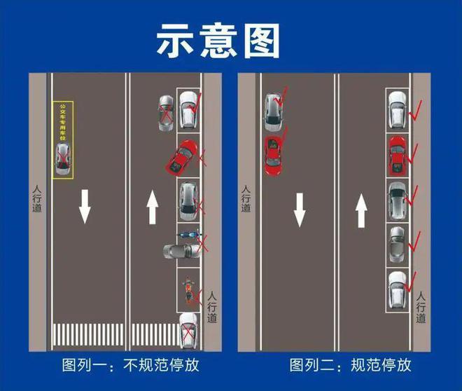 春节便民！内江这里增设多个临时停车路段——-1.jpg