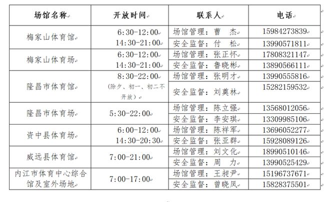 注意了！春节期间，内江这些场馆均免费、低收费开放——-1.jpg