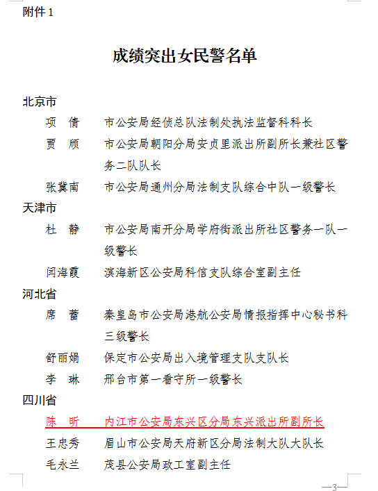 点赞！内江公安一女警荣获公安部和全国妇联表扬-2.png