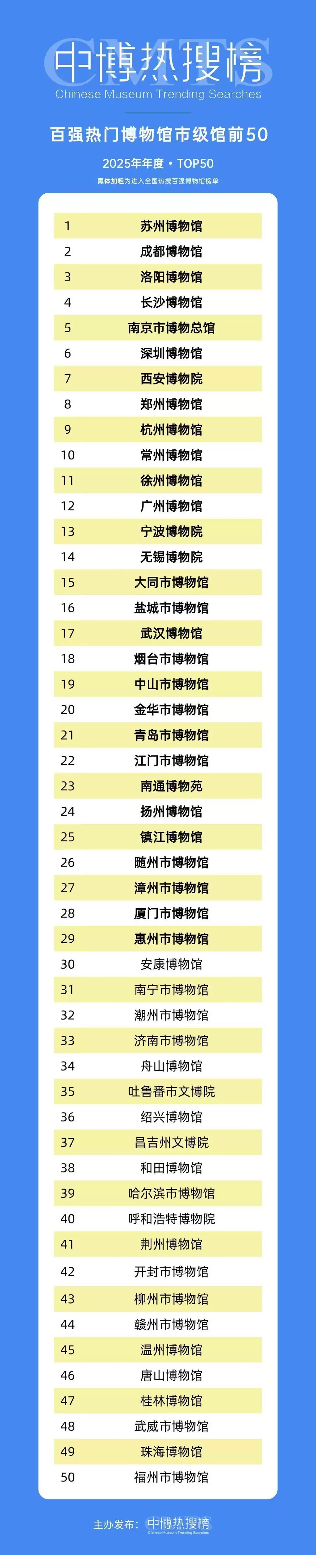 d3.webp