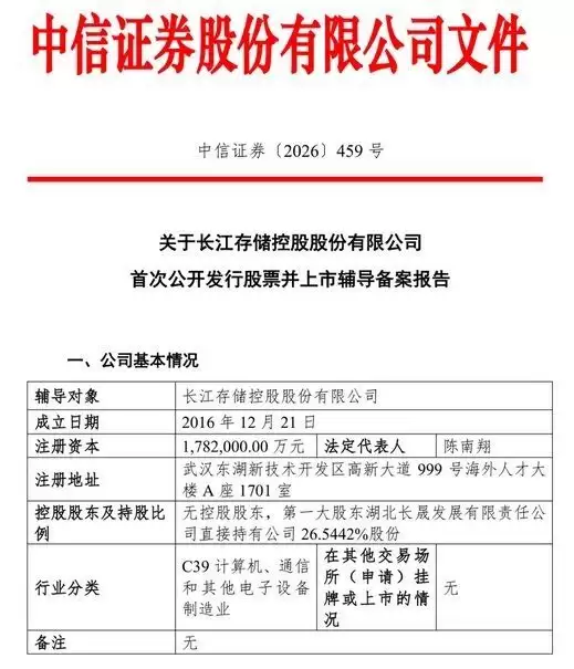国产存储巨头要IPO了！ 长江存储估值超1600亿元
New